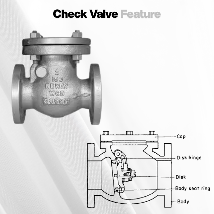 Check valve pada sistem perpipaan mixing tank untuk mencegah aliran balik cairan