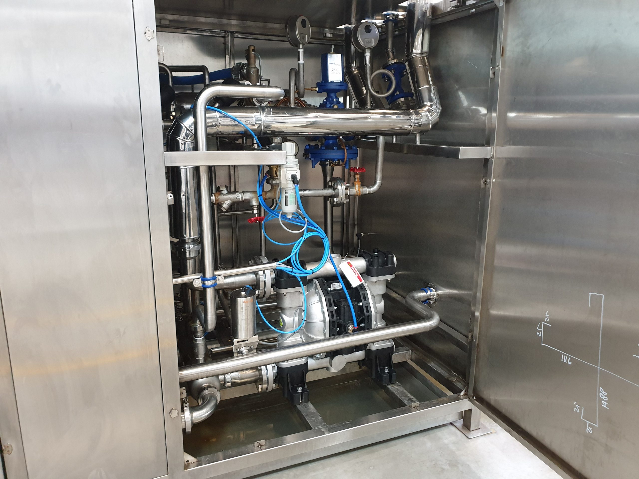 CIP System CIP System