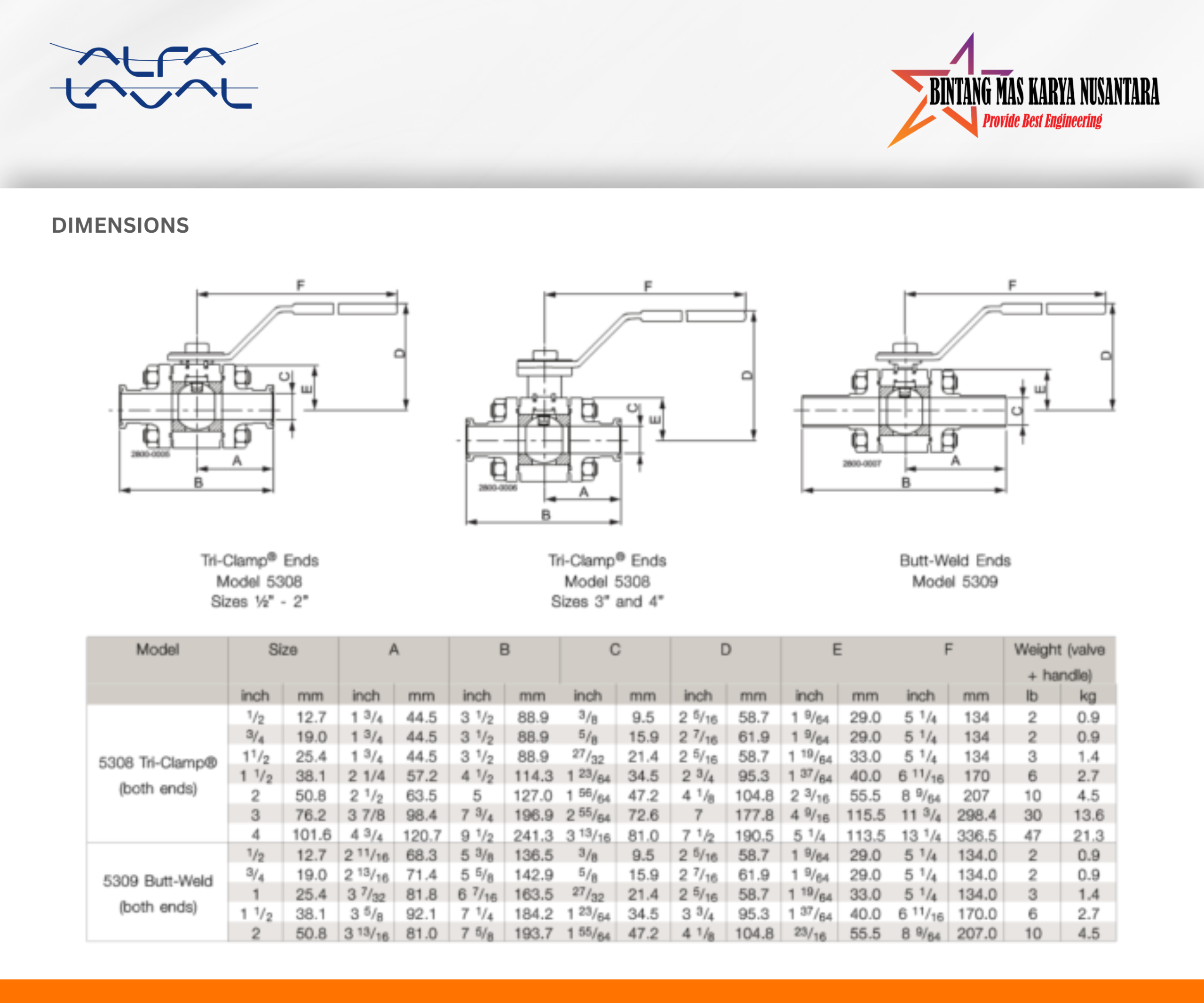 Full-Flow Sanitary Ball Valve for Hygienic Process Systems