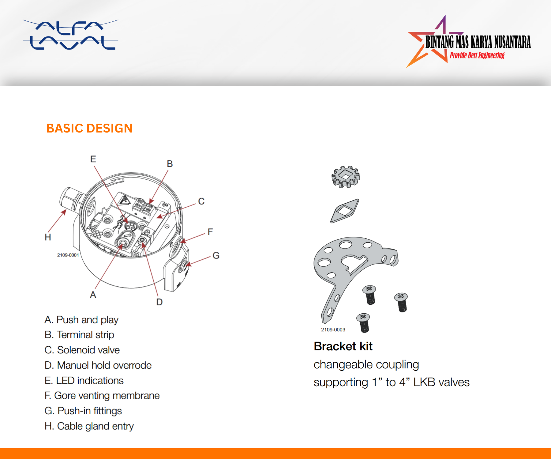 Alfa Laval Unique Control actuator integrated with LKB butterfly valve for automated hygienic flow control