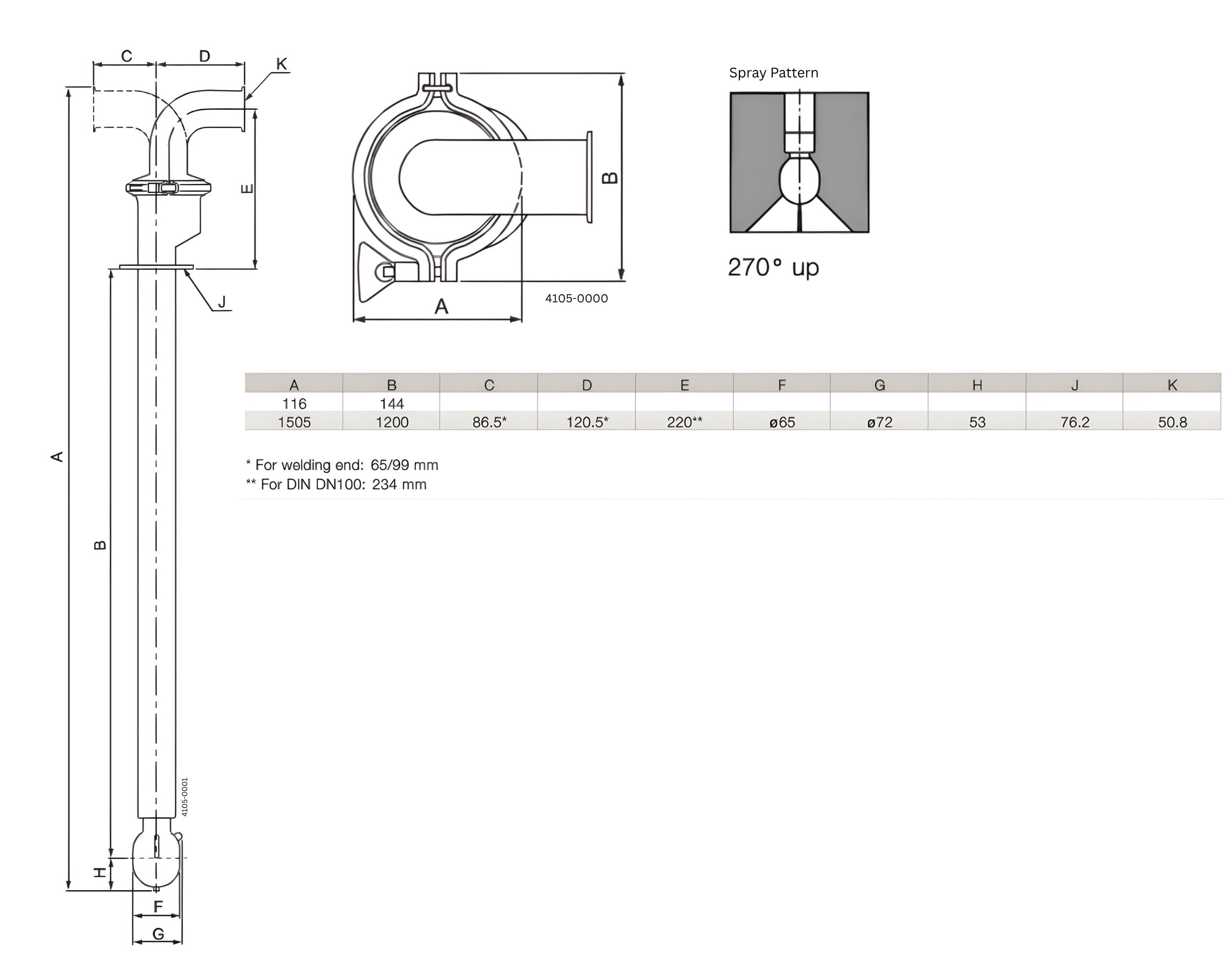 Toftejorg SaniMega Rotary Spray Head Alfa Laval - Image 2