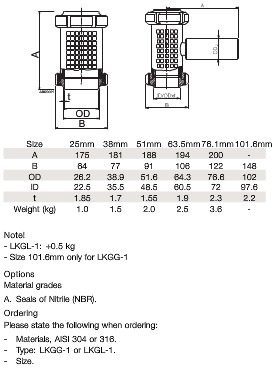 LKGG-1 and LKGL-1 In-Line Sight Glass Alfa Laval - Image 2