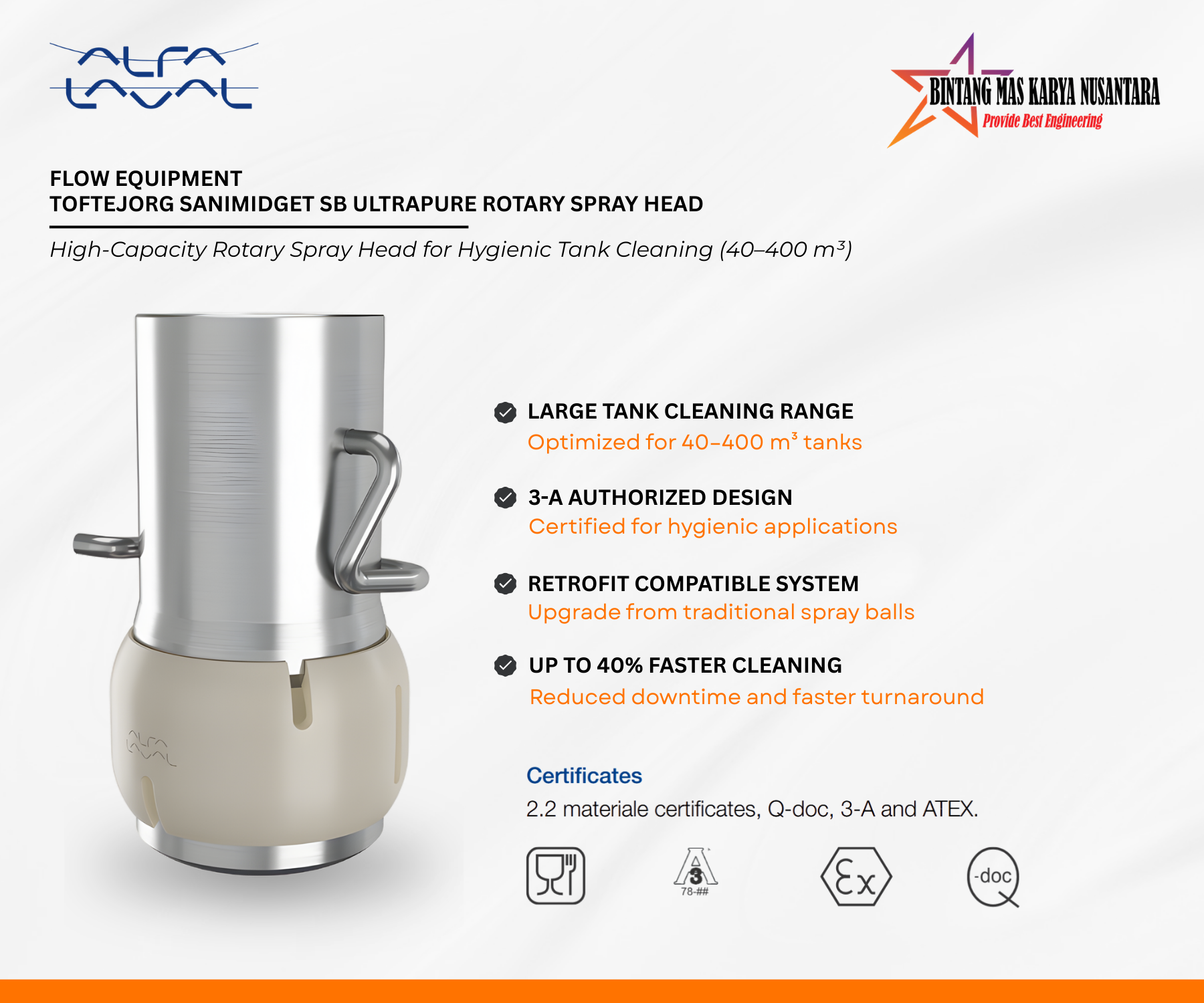 Toftejorg SaniMicro Rotary Spray Head UltraPure Alfa Laval Toftejorg SaniMicro Rotary Spray Head UltraPure Alfa Laval