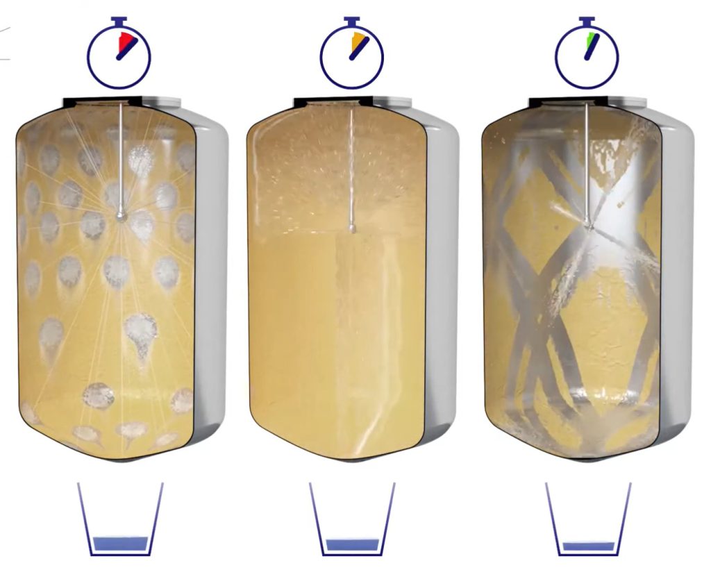 Mengenal Dua Jenis Spray Ball yang Dipakai di Industri Modern