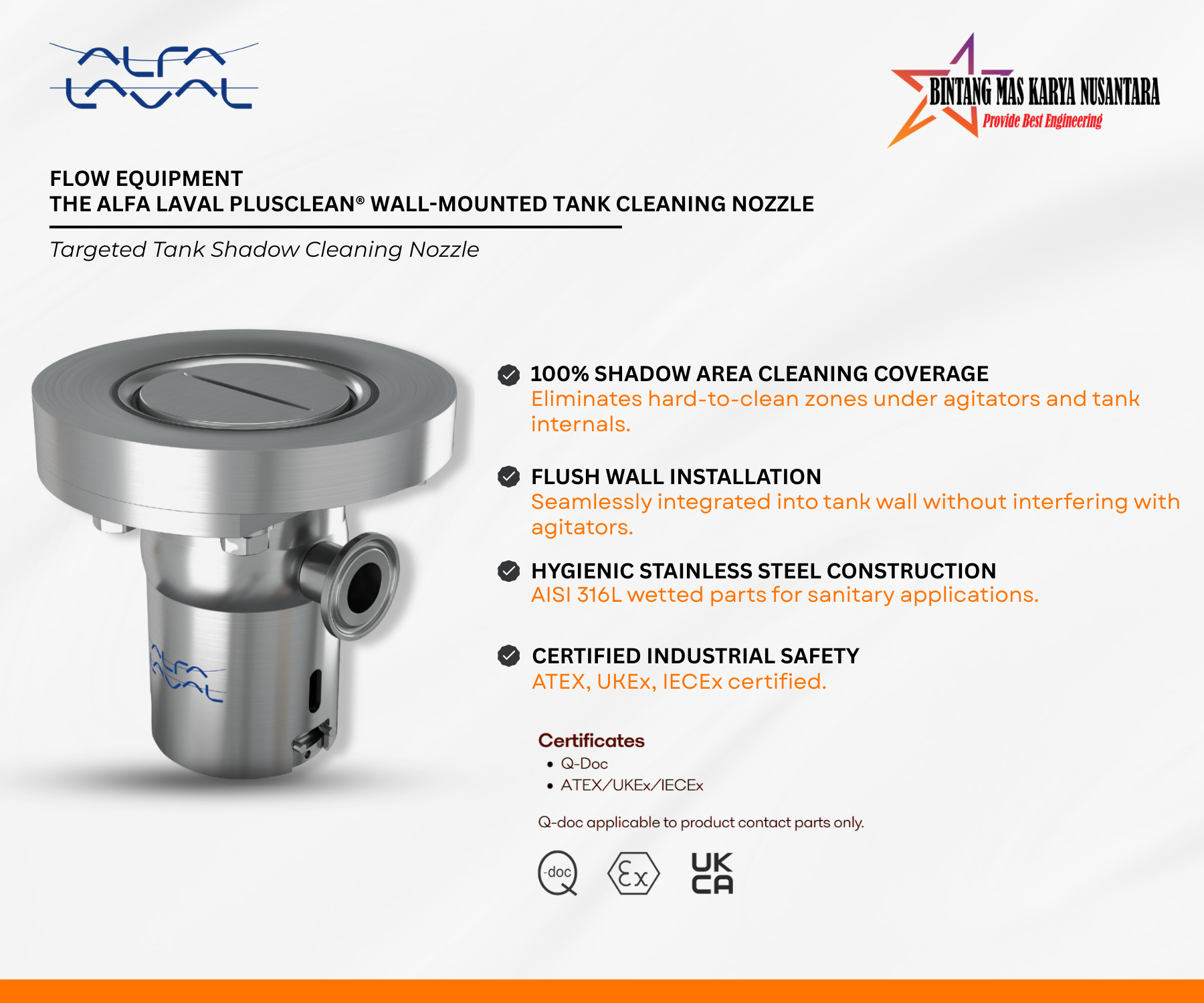 Alfa Laval PlusClean wall mounted Cleaning Nozzle for CIP tank cleaning systems