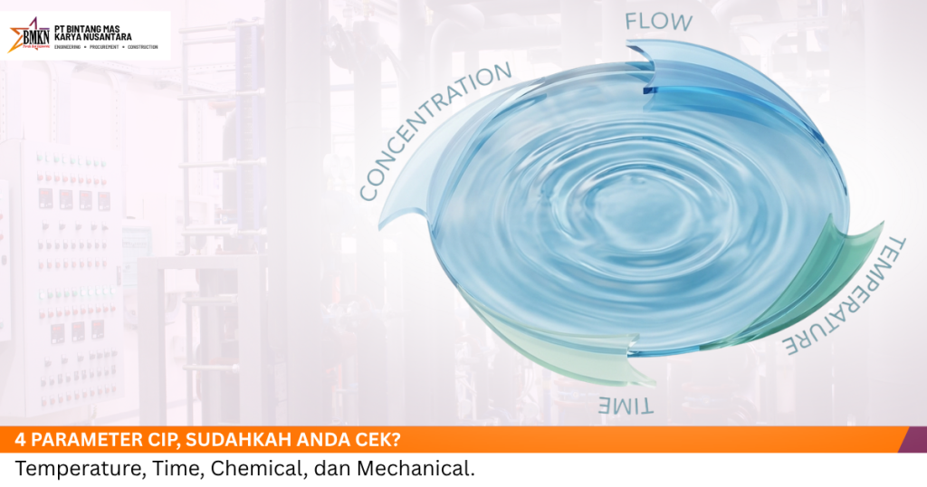 4 Parameter CIP, Sudahkah Anda Cek? Jangan Abaikan 4 Hal Ini